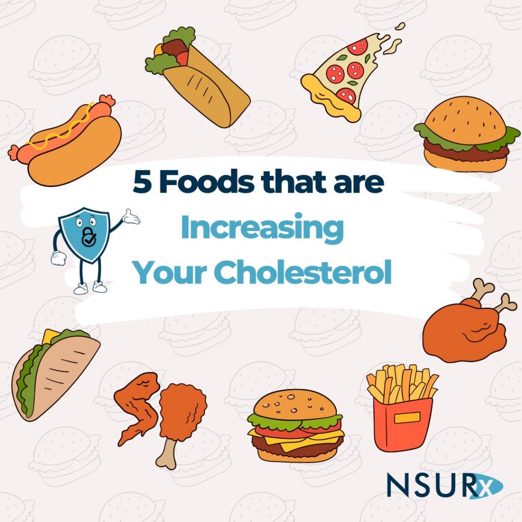 3 – Cholesterol