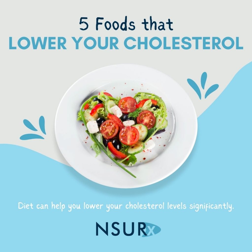 4 – Cholesterol